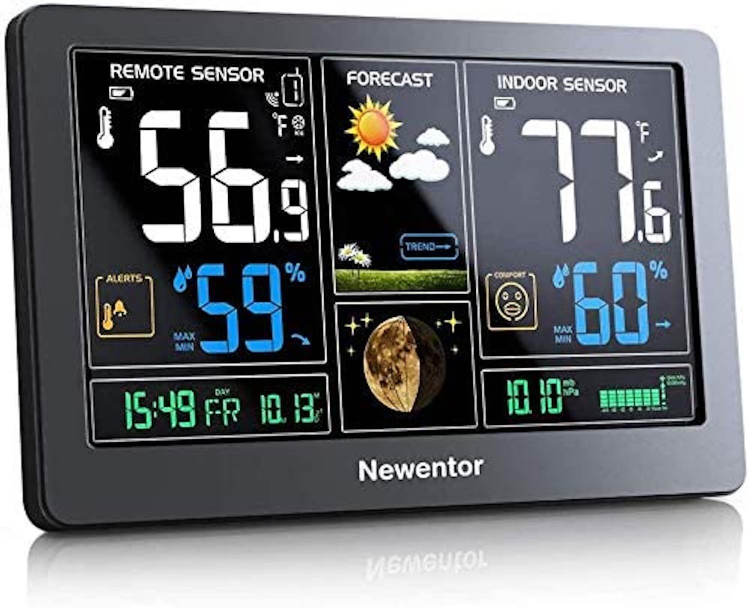 Newentor Weather Station