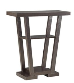 Convenience Concepts